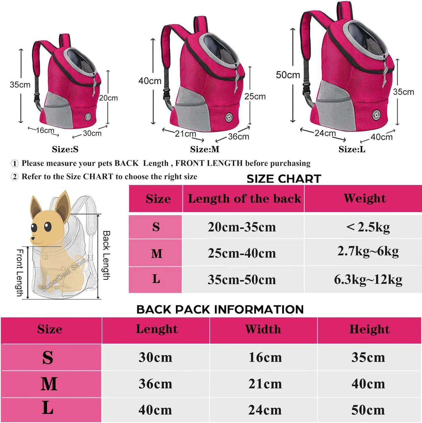 Sac à Dos de Transport pour Chiens