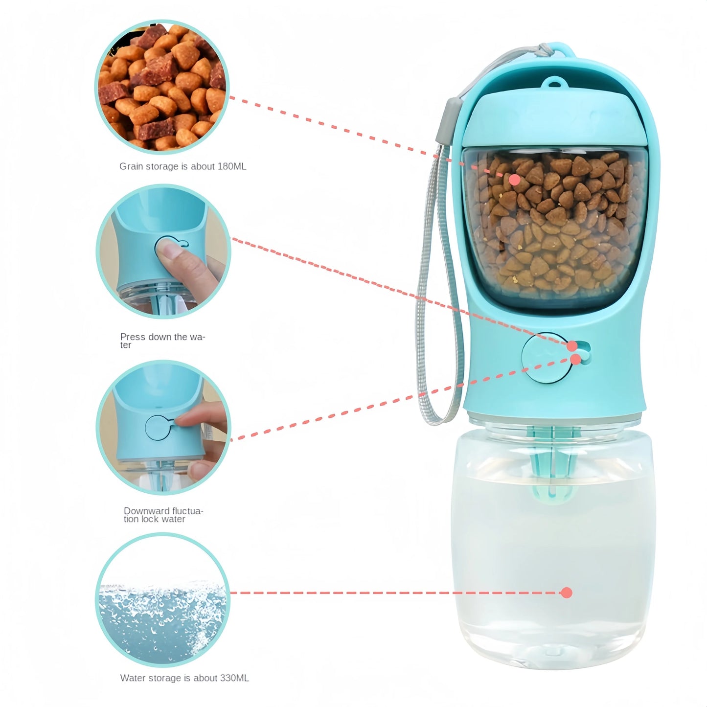 Gourde Portable avec Compartiments pour Nourriture et Eau